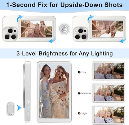 SelfiPro – The Ultimate Magnetic Vlog Selfie Screen for iPhone & Android
